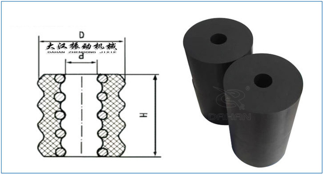 橡膠彈簧外形結(jié)構(gòu)